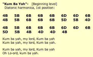 Kum Ba Yah